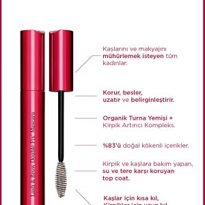 1 org zoom 18712