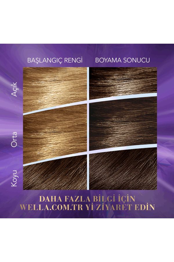 رنگ مو اورجینال برند Wella کد 769729783 - Image 4