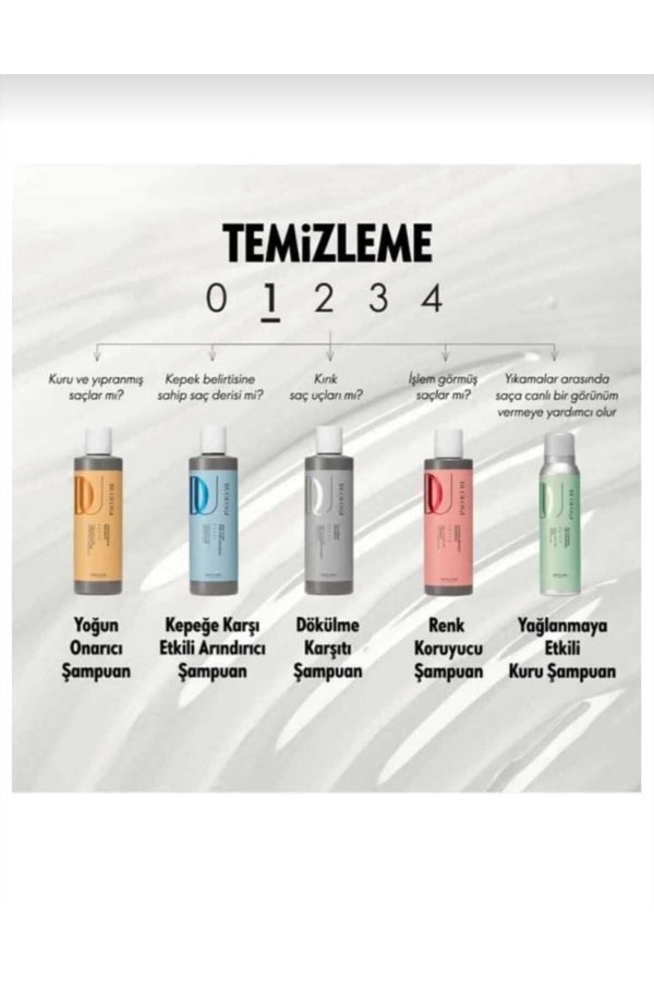 شامپو خشک اورجینال برند Oriflame مدل Silicone-free, oil-control dry shampoo کد 842075336 - Image 5