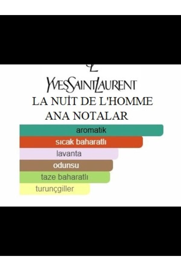 ادکلن اورجینال برند Gucanni مدل LANUİT DELL 'HOMME کد 875659714 - Image 2