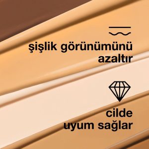 کانسیلر اورجینال برند Clinique مدل Even Better™ Concealer کد 53720874