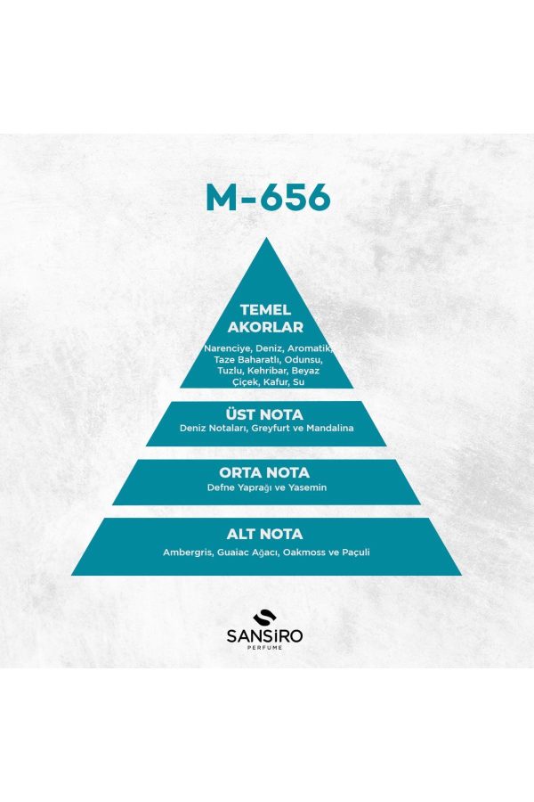 ادکلن اورجینال برند Sansiro مدل M-656 کد 855728947 - Image 2