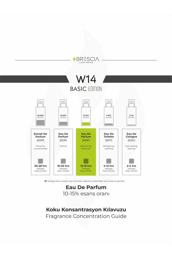ادکلن اورجینال برند Brescia مدل W14 Pqris Hilton Edp 50ml کد 292114448 - Image 3